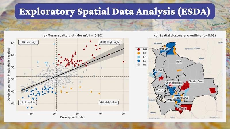 Análisis Exploratorio de Datos Espaciales (ESDA)