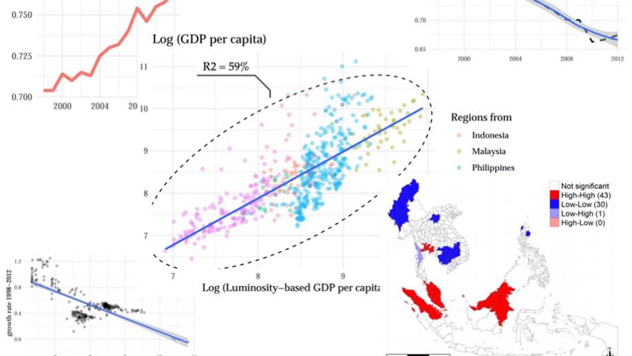 Convergencia regional y dependencia espacial entre las regiones subnacionales de la ASEAN