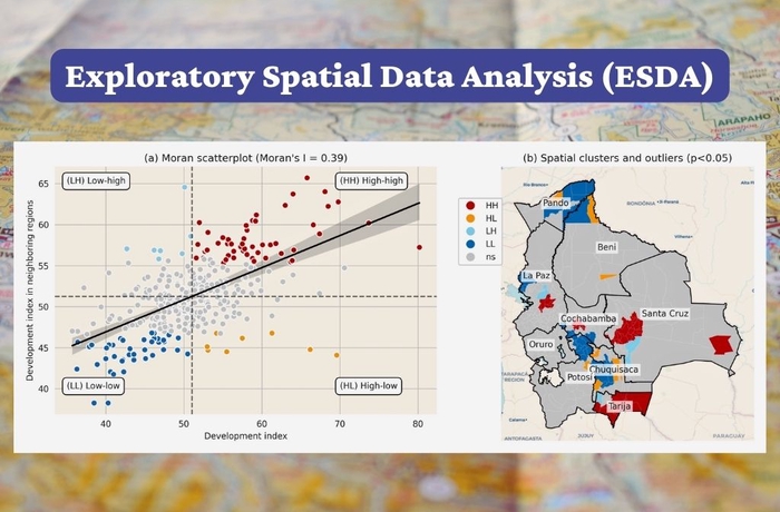 Exploratory Spatial Data Analysis (ESDA)