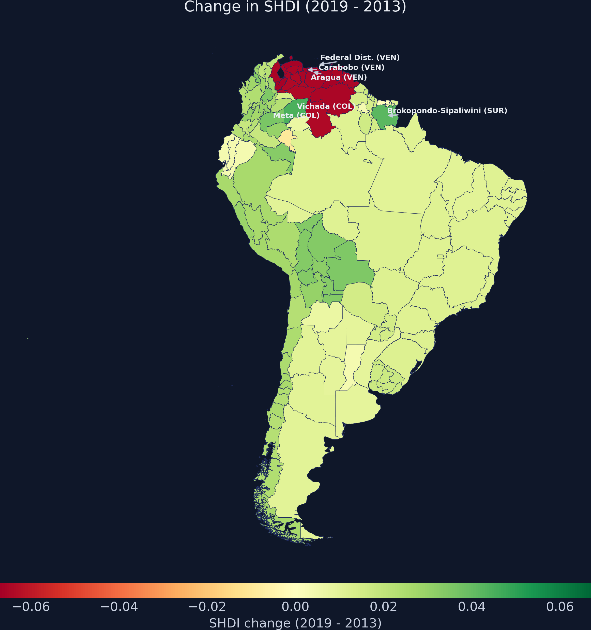 Choropleth map of SHDI change between 2013 and 2019, with diverging red-green color scale and labeled extremes.