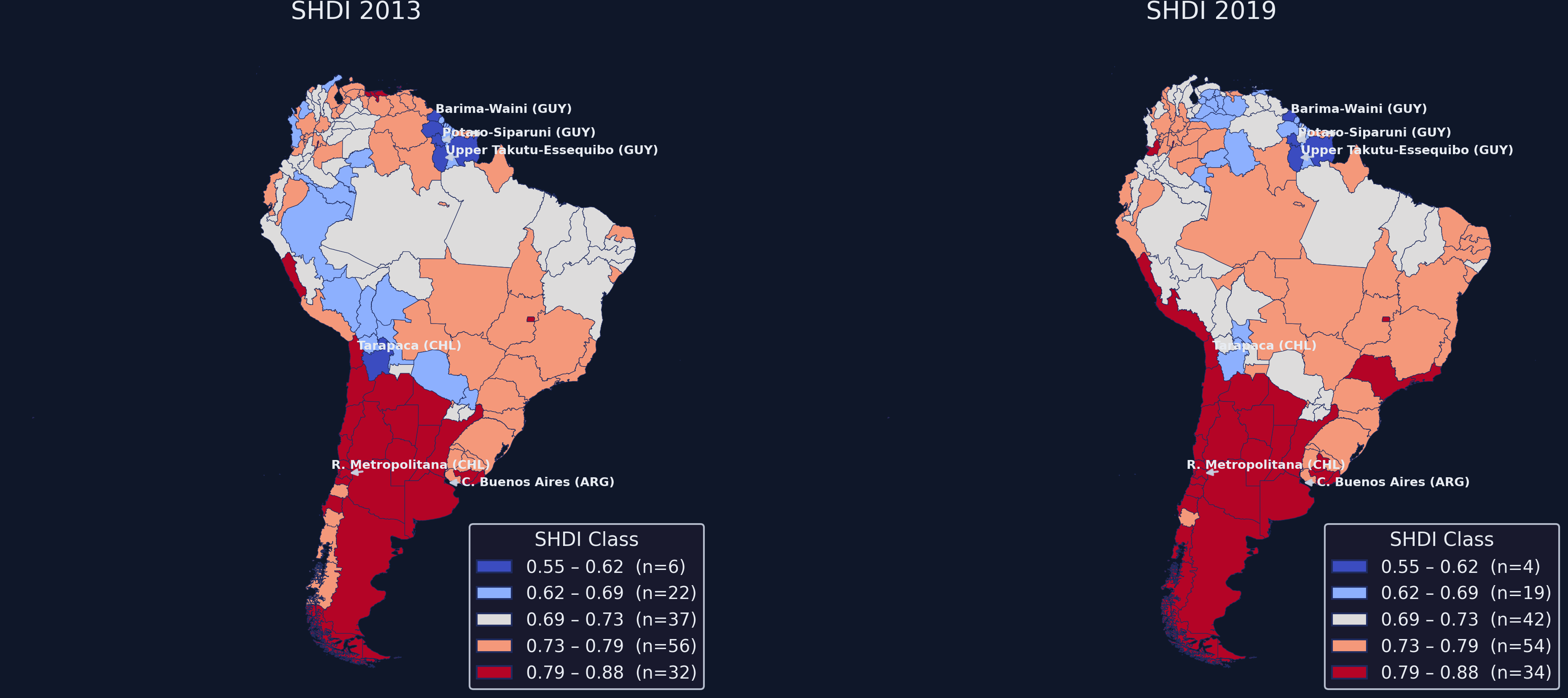 Side-by-side choropleth maps of SHDI in 2013 and 2019 with Fisher-Jenks classification, showing region counts per class.