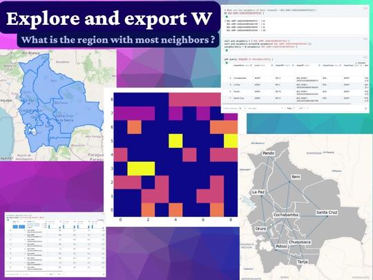 Construct and export spatial connectivity structures (W)