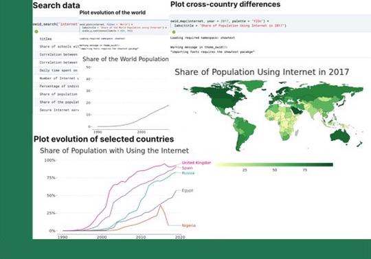 Our World in Data