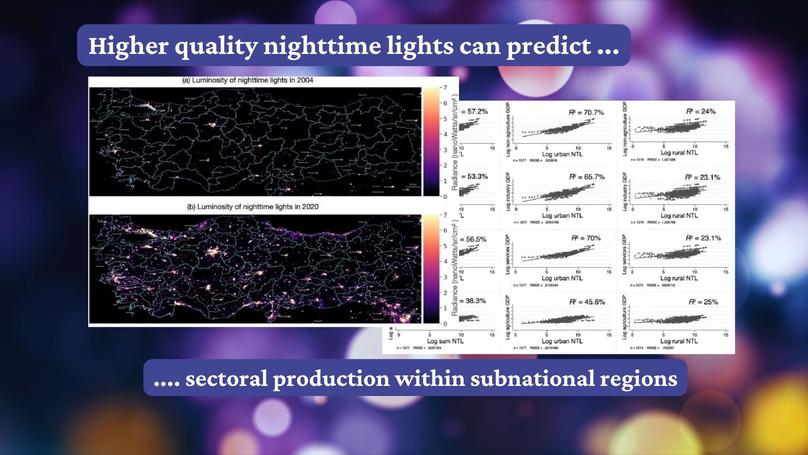 Can higher-quality nighttime lights predict sectoral GDP across subnational regions? Urban and rural luminosity across provinces in Türkiye