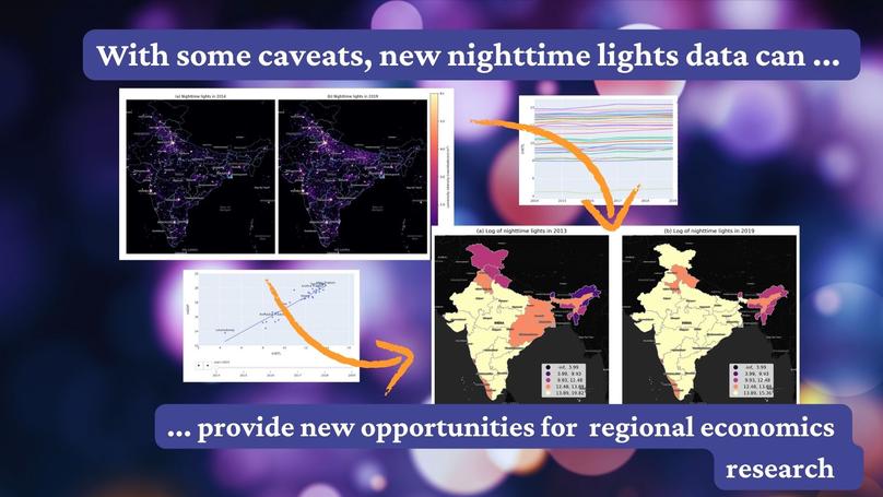 Exploring Economic Activity from Outer Space: A Python Notebook for Processing and Analyzing Satellite Nighttime Lights