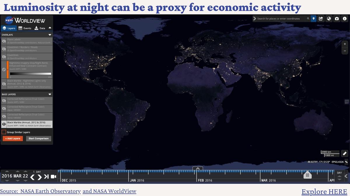 Nighttime Lights and Economic Activity