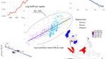 Regional Convergence and Spatial Dependence across Subnational Regions of ASEAN: Evidence from Satellite Nighttime Light Data