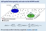 Regional disparities and heterogeneous convergence in Indonesia: A multiscale geographically weighted regression approach