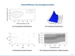 Regional Efficiency Dispersion, Convergence, and Efficiency Clusters: Evidence from the Provinces of Indonesia 1990-2010