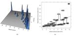 Regional Income Disparities, Distributional Convergence,and Spatial Effects: Evidence from Indonesian Regions 2010-2017