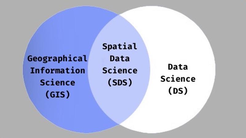 Introduction to spatial data science
